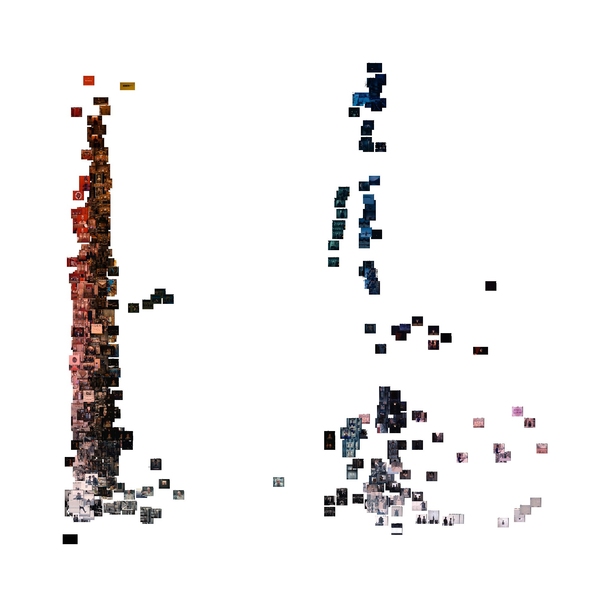 Data visualization